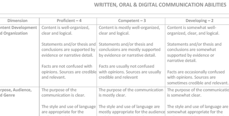 Core Competencies: Depositing and Benchmark Readings – LaGuardia Center ...