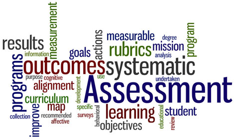 Assessment outcomes image.